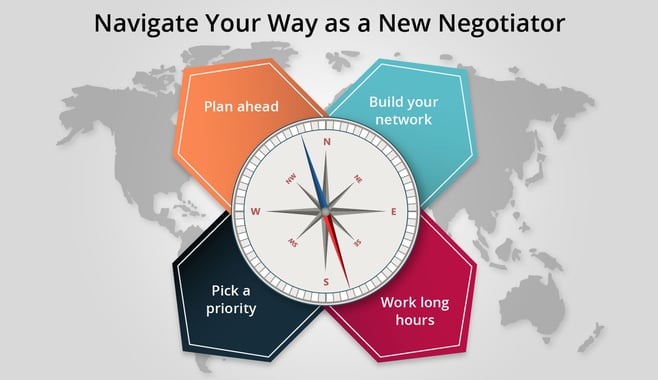 navigate_way-01-c72500f3-443c-45bc-b47a-a7c55da381e6.jpg